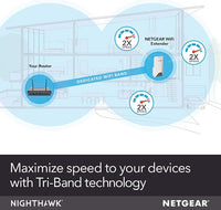 NETGEAR Nighthawk X4S EX7500 Tri-Band WiFi Mesh Extender
