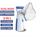 Portable Mesh Nebulizer Machine with Masks & Mini Inhaler for Kids & Adults