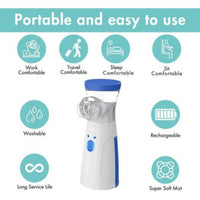Portable Mesh Nebulizer Machine with Masks & Mini Inhaler for Kids & Adults